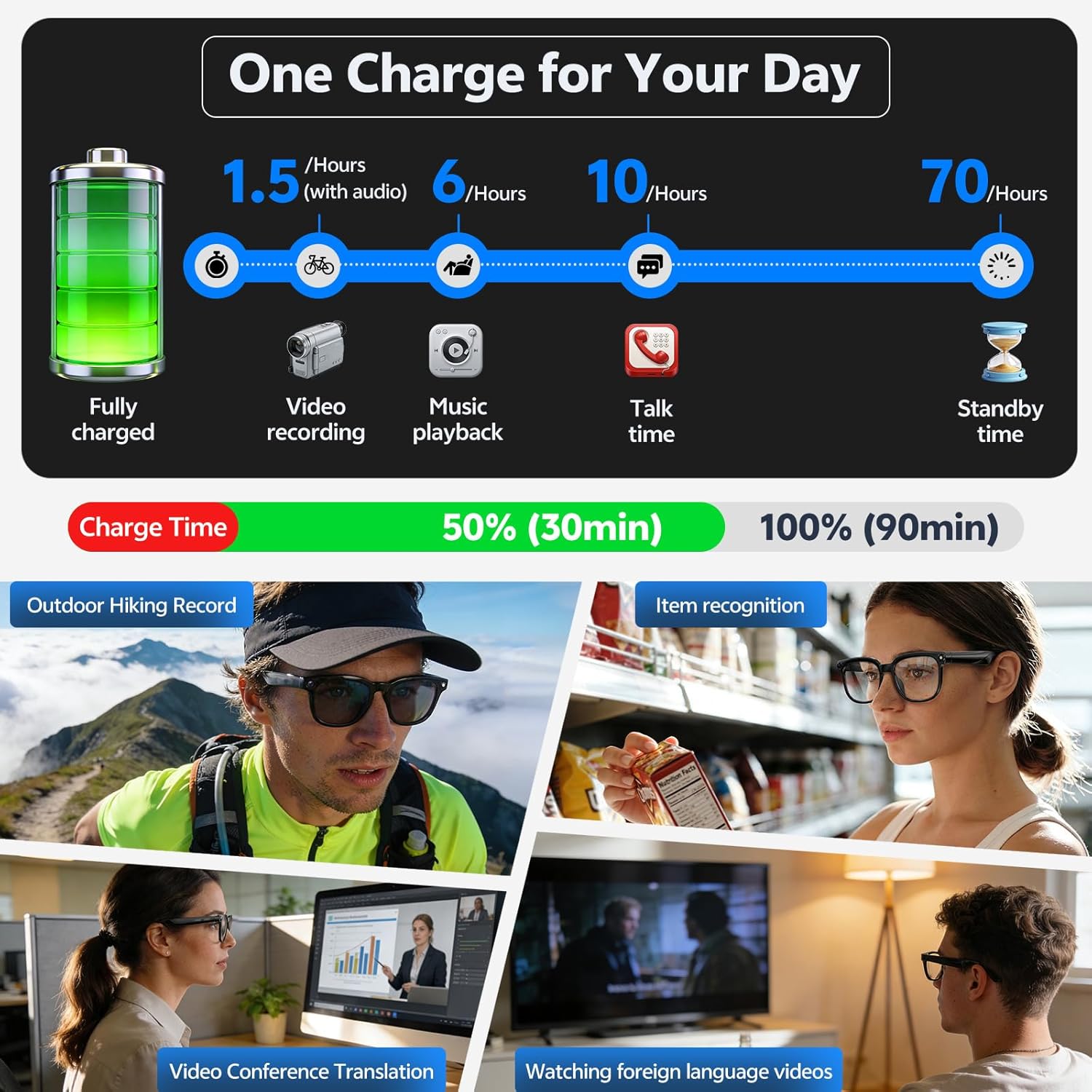แว่นตาอัจฉริยะ 2026 4K 8MP สำห - Smart Glasses Lens บทวิจารณ์และราคา