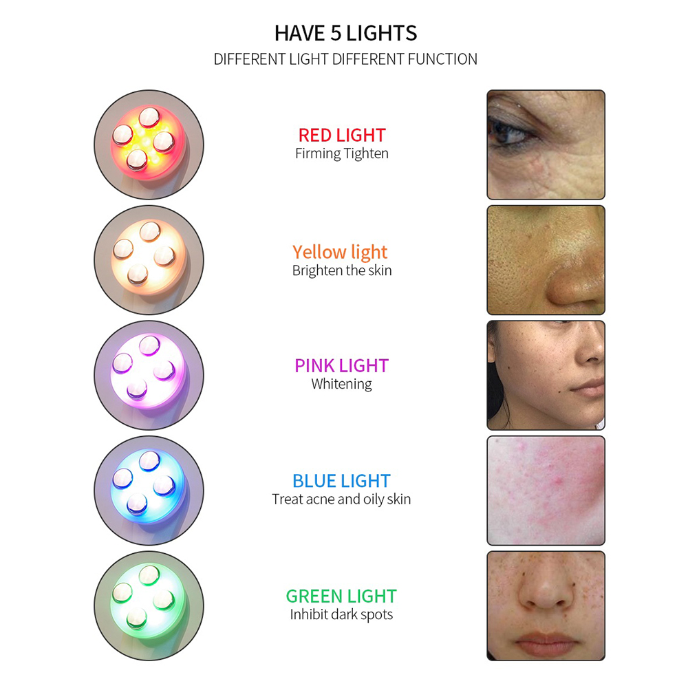 เครื่องมือความงามสำหรับผิวหน้า - Galvanic Skin Sensor บทวิจารณ์และราคา
