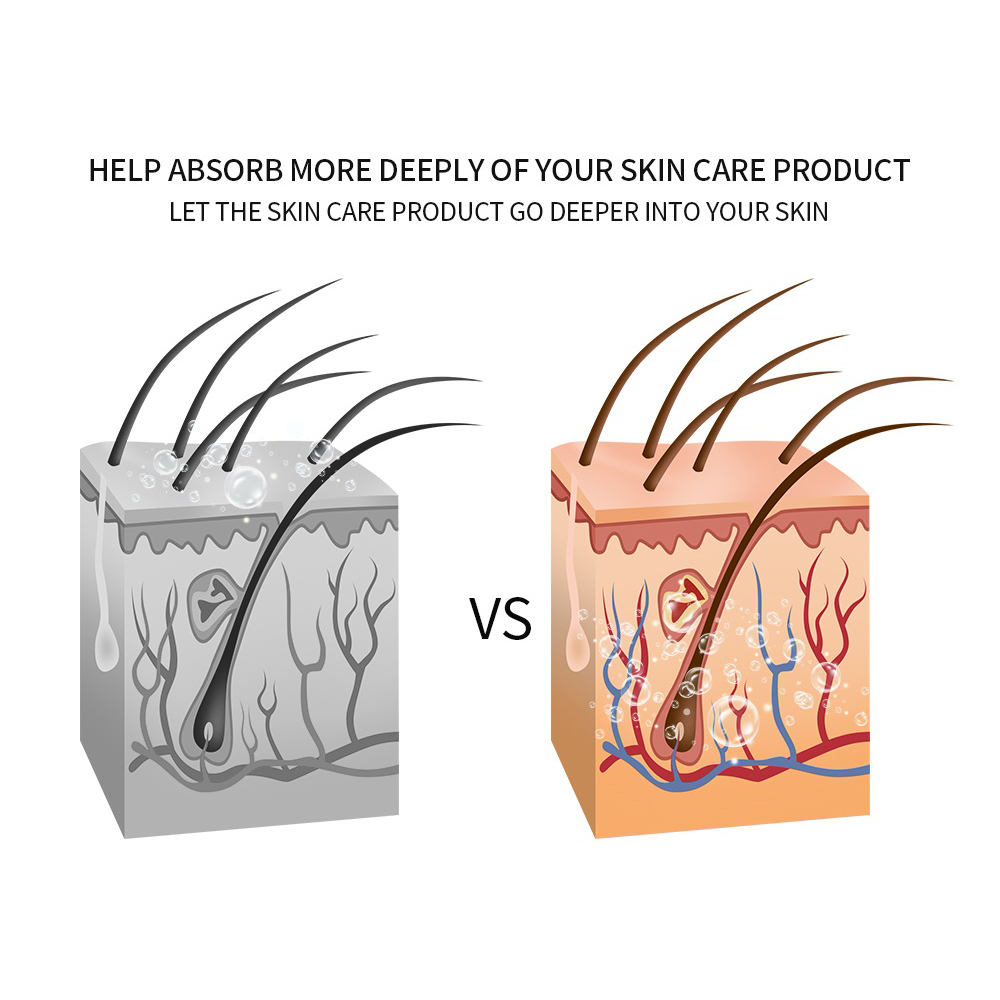 เครื่องมือความงามสำหรับผิวหน้า - Galvanic Skin Sensor บทวิจารณ์และราคา