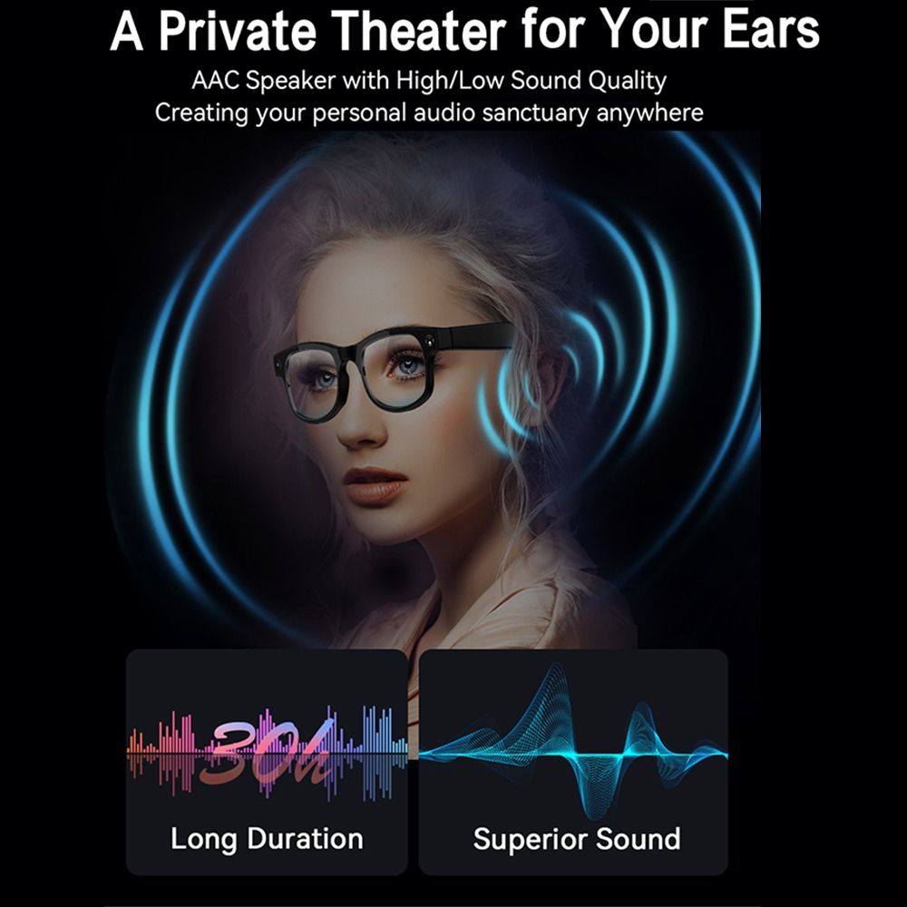 แว่นตาอัจฉริยะ AI 2-in-1 ถ่ายภ - Smart Glasses Lens บทวิจารณ์และราคา