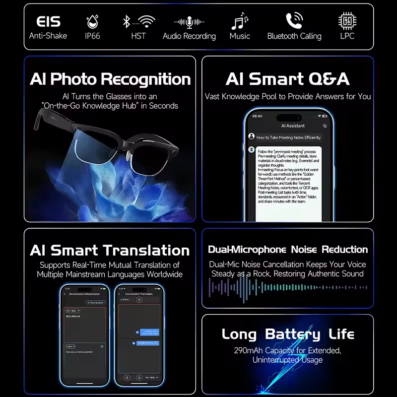 แว่นตาอัจฉริยะ AI รุ่นใหม่ ปี  - Smart Glasses Lens บทวิจารณ์และราคา