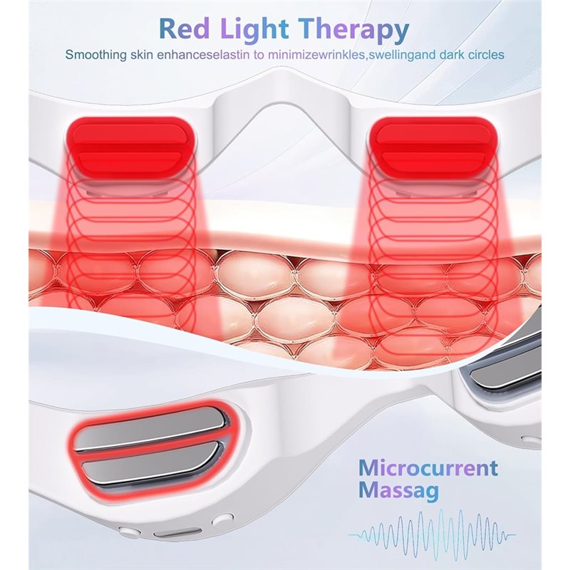【OFF SHELF】อุปกรณ์บำบัดด้วยแสง - Light Therapy Glasses บทวิจารณ์และราคา