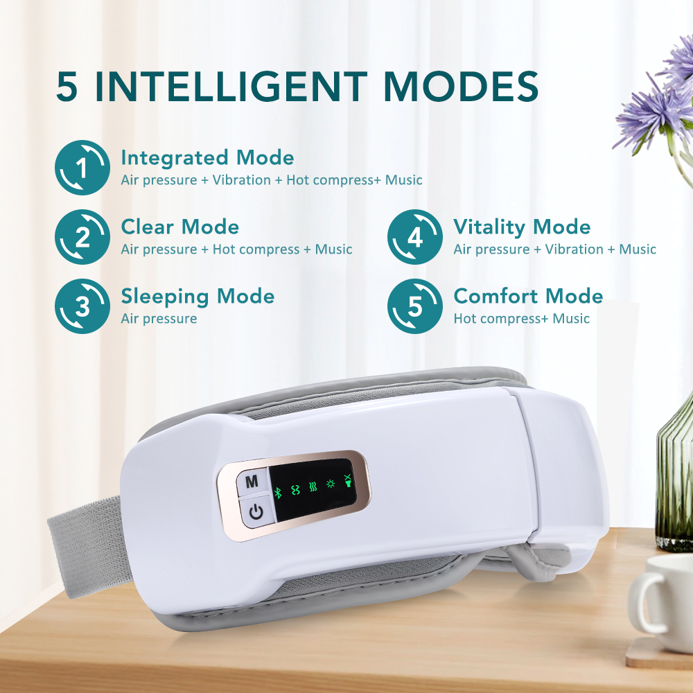 แว่นตาอัจฉริยะนวดตาแบบพับได้ พ - Light Therapy Glasses บทวิจารณ์และราคา