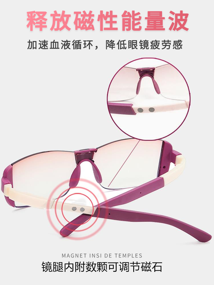 แว่นอ่านหนังสือป้องกันแสงสีฟ้า - Light Therapy Glasses บทวิจารณ์และราคา
