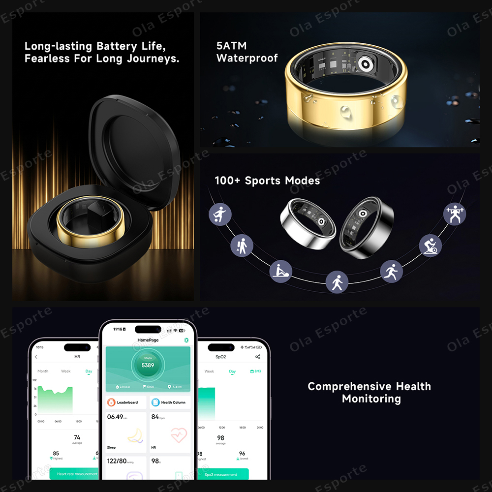 ใหม่ R09 แหวนสมาร์ทผู้ชายผู้หญ - Temperature Ring Skin บทวิจารณ์และราคา