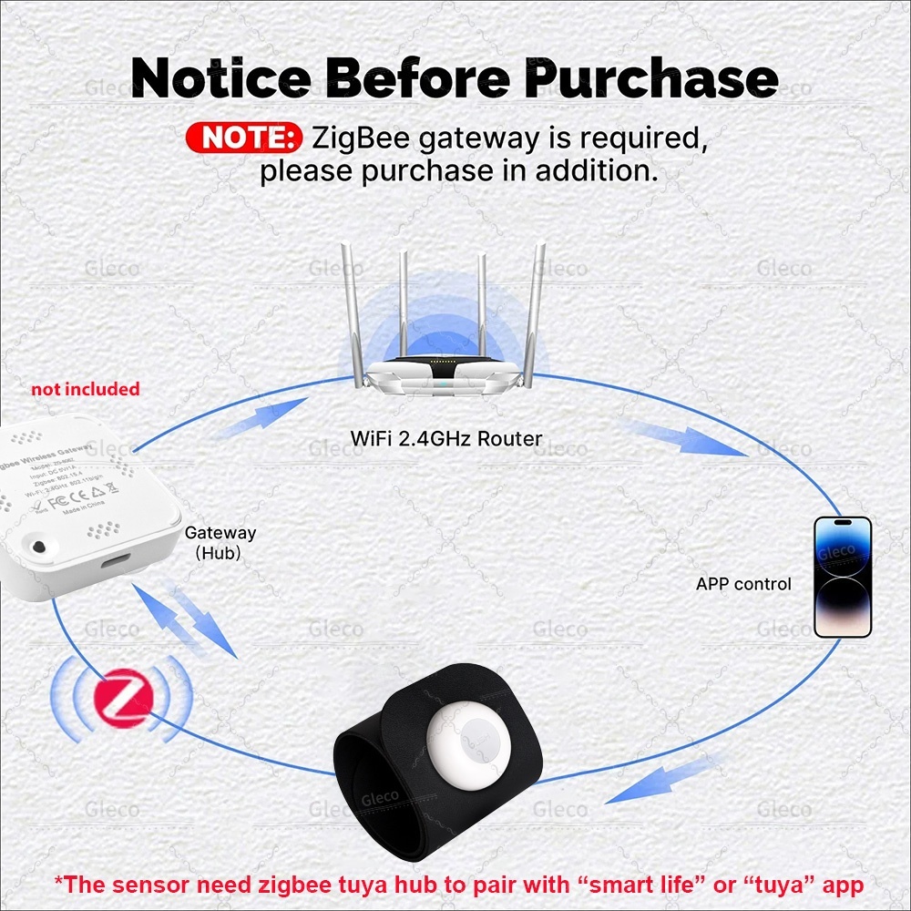 เซ็นเซอร์ตรวจจับแรงกด Zigbee T - Smart Insole Pressure บทวิจารณ์และราคา