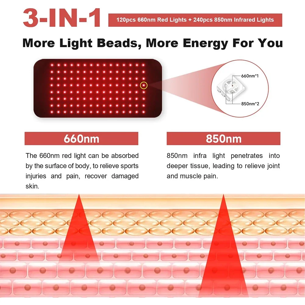ไฟ LED 120 ดวงนํา 660nm และ 85 - Galvanic Skin Sensor บทวิจารณ์และราคา