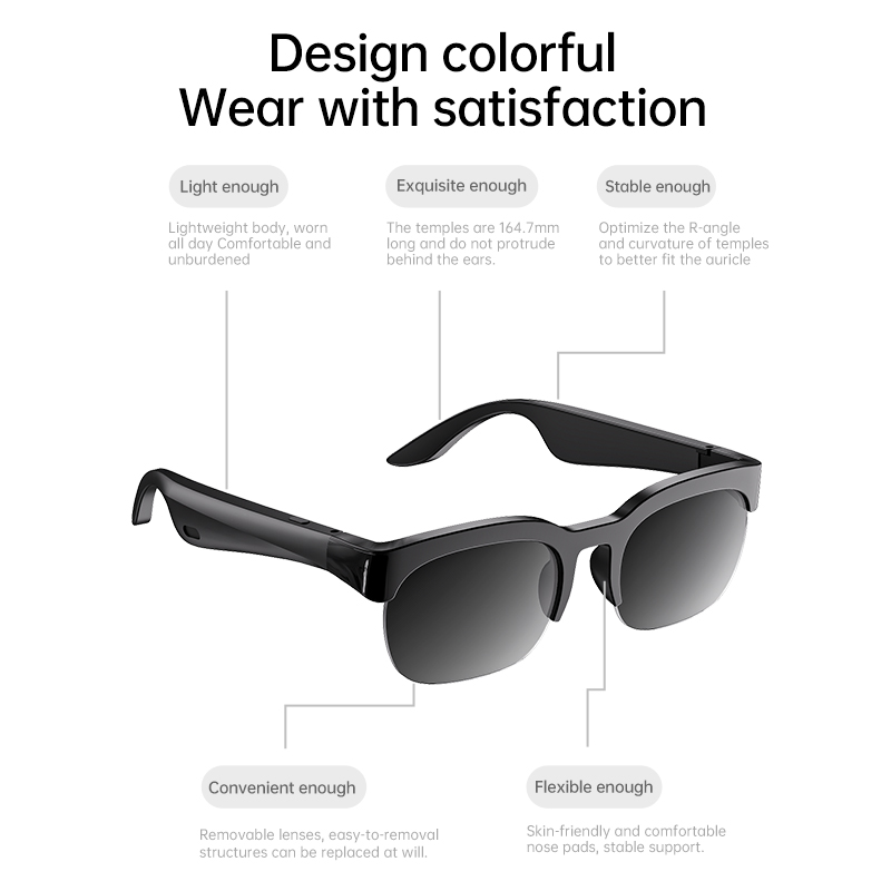 แว่นตากันแดดอัจฉริยะแปลภาษาแบบ - Smart Glasses Lens บทวิจารณ์และราคา